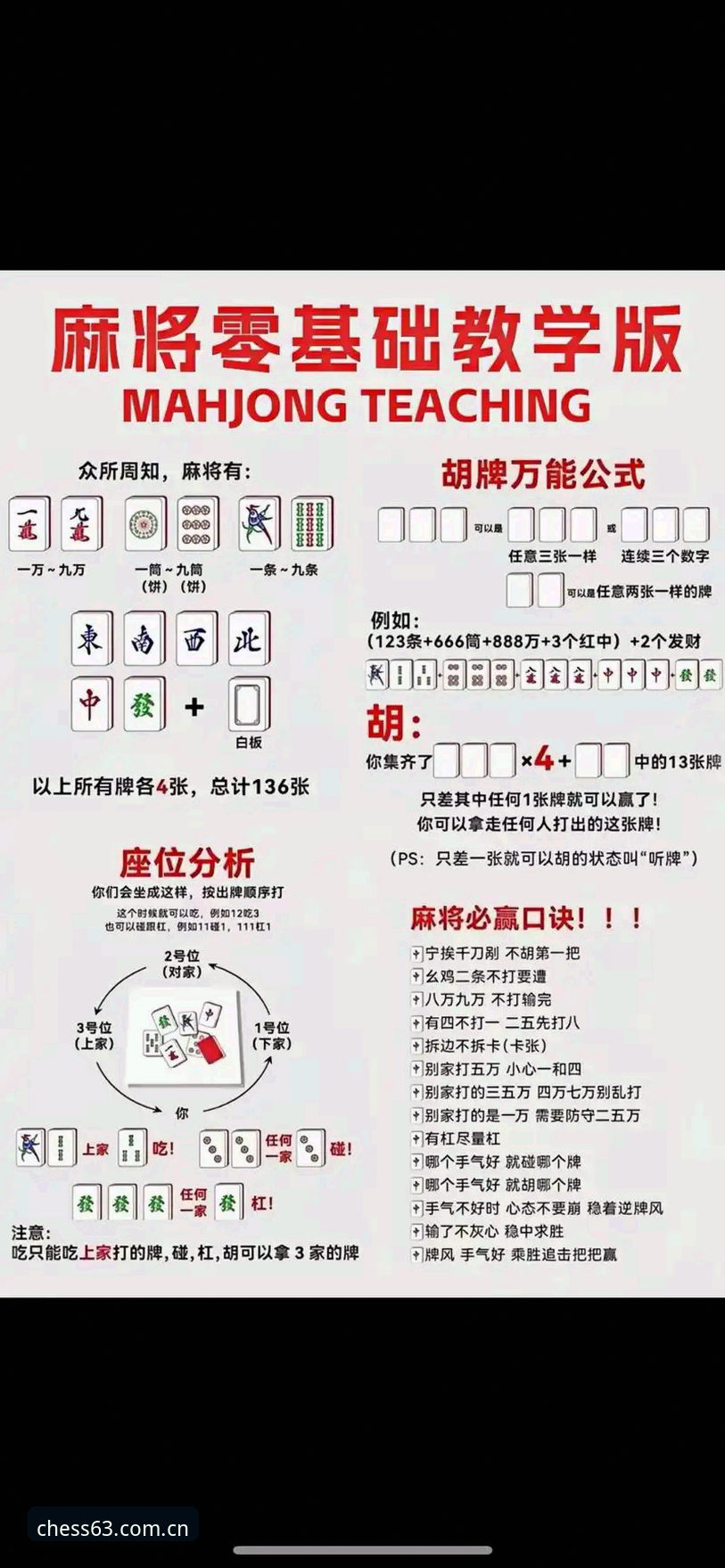 棋牌官方版最新版CN站推荐 63棋牌平台最新动态:棋牌官方版最新版CN站推荐,解答你的所有疑问